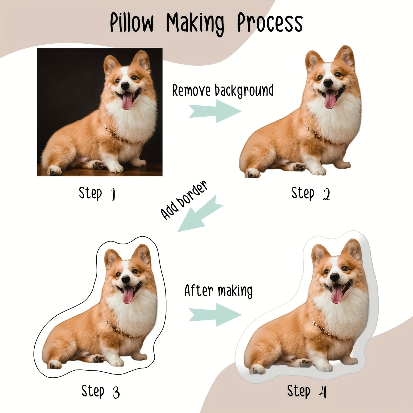 Personalised 3D Pet Photo Cushion – Custom Double-Sided Plush Pillow